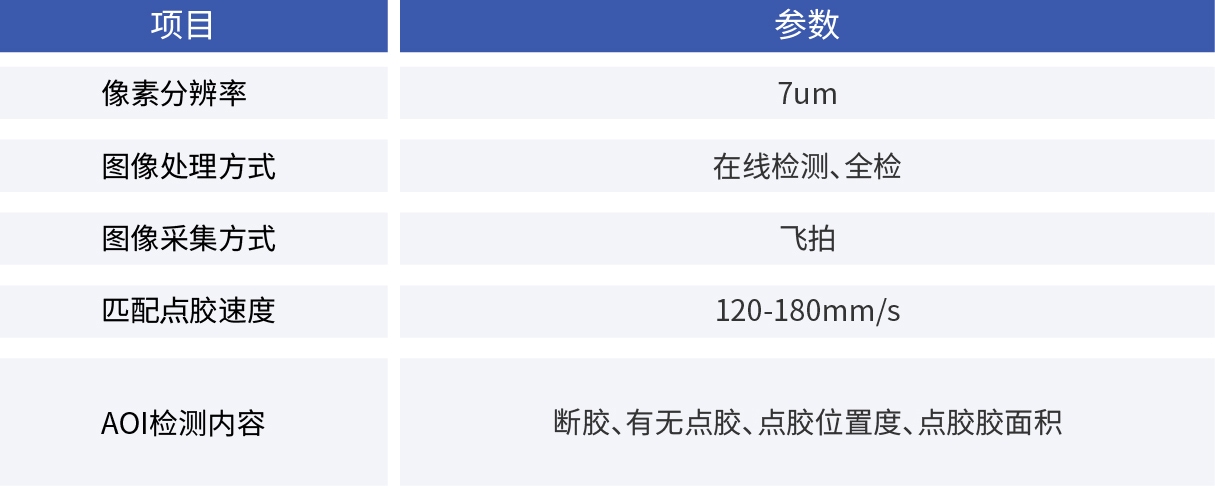 康耐德_硅酮膠AOI系統