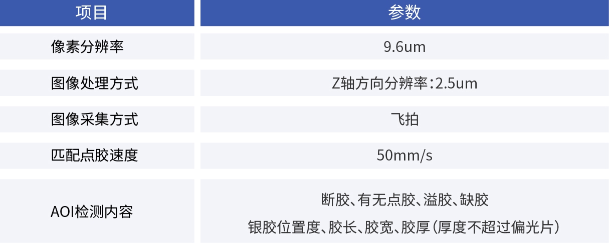 康耐德_銀漿3D測厚AOI系統